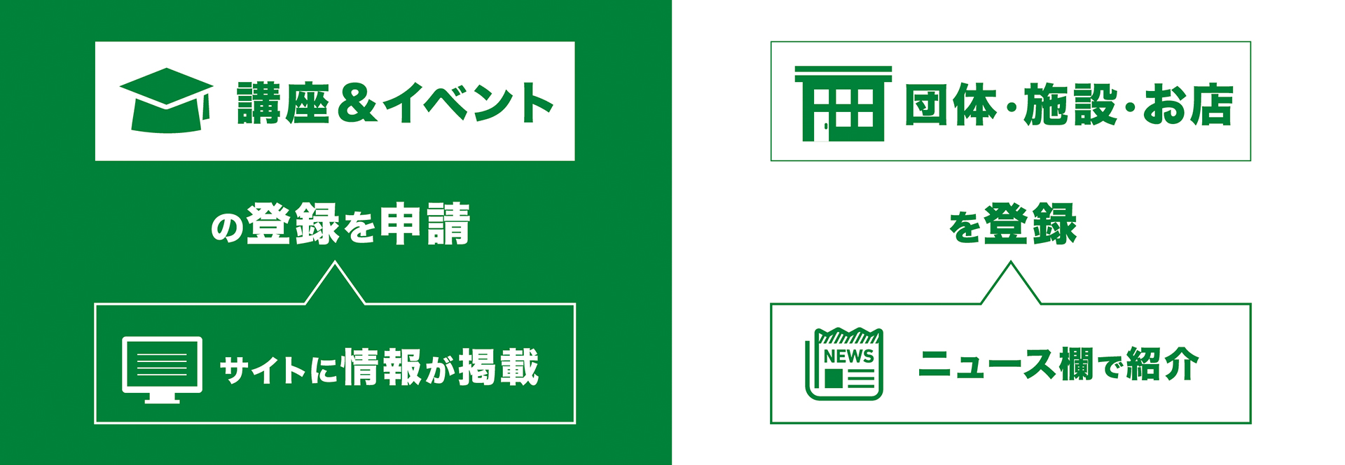 講座・イベントの登録を申請