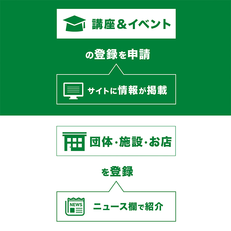 講座・イベントの登録を申請